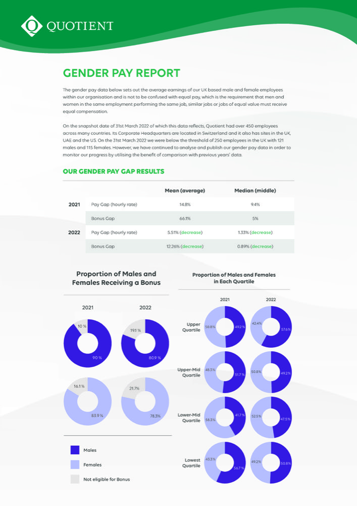 Gender Pay Report 1-pager